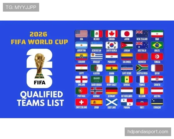 2026世界杯48队分12个小组赛制规则怎么分组对阵
