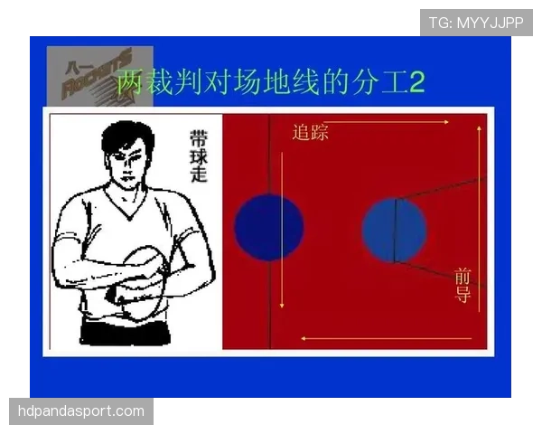 深度解析篮球延误比赛违例的判定规则与后果