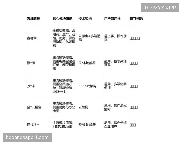 解读篮球14秒重置规则的适用场景与条件