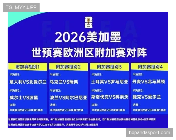 2026世界杯小组第一和第二区别在哪